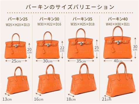 hermes バーキン 値段|エルメスバーキン定価一覧！値段の推移とサイズ表示 .